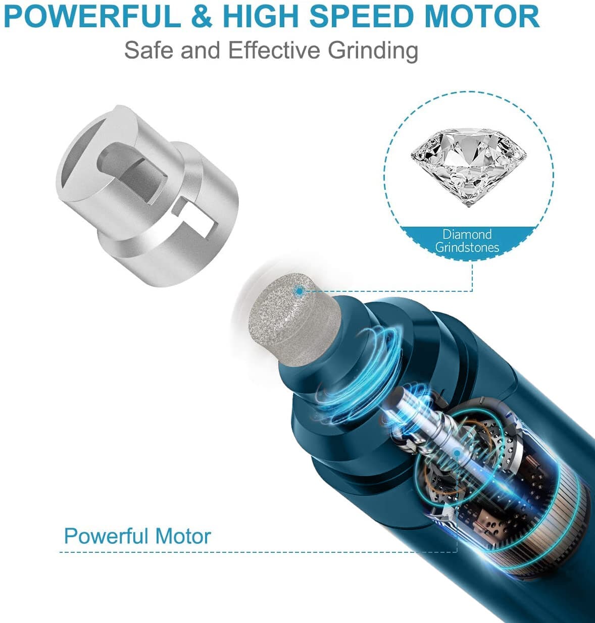 Electric Dog Nail Grinder Pet Trimmer USB Charge Clipper Professional Wholesale 2