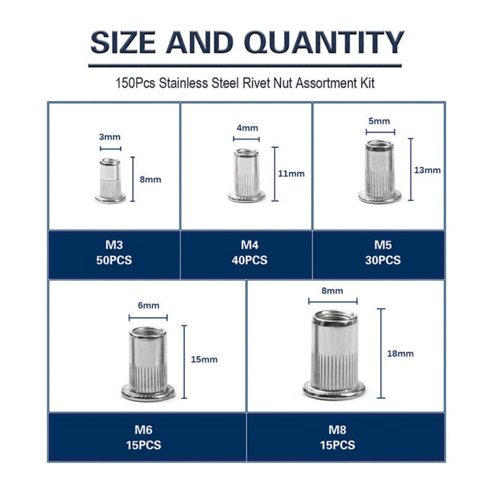 150Pcs Rivet Nuts Stainless Steel Threaded Insert Nut Nutsert Rivnuts Flat Head 2