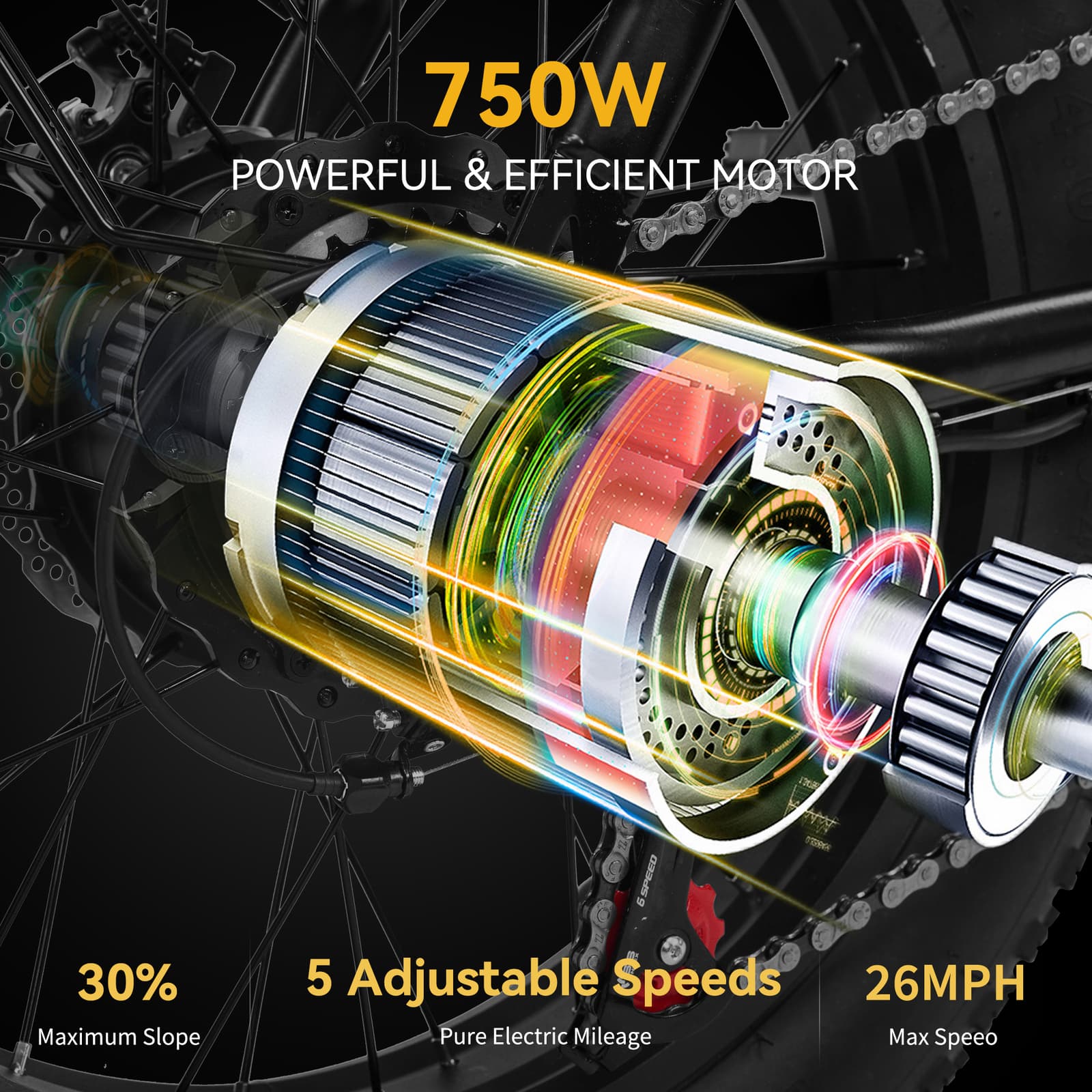 Folding Electric Bike 20" Fat Tire EBKAROCY Ebike 750W 48V Battery 30MPH 7 Speed 4