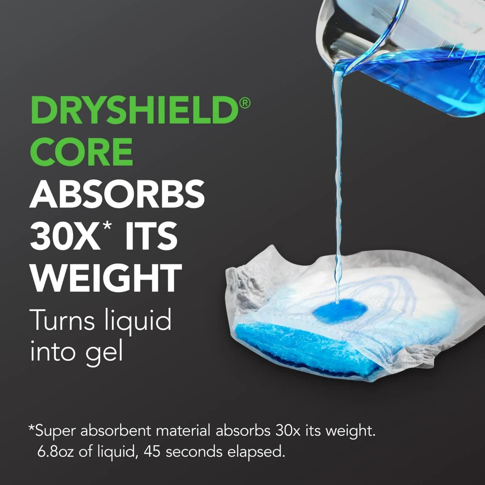 Depend Guards Incontinence Pads for Men, Maximum Absorbency, 52 Count 2