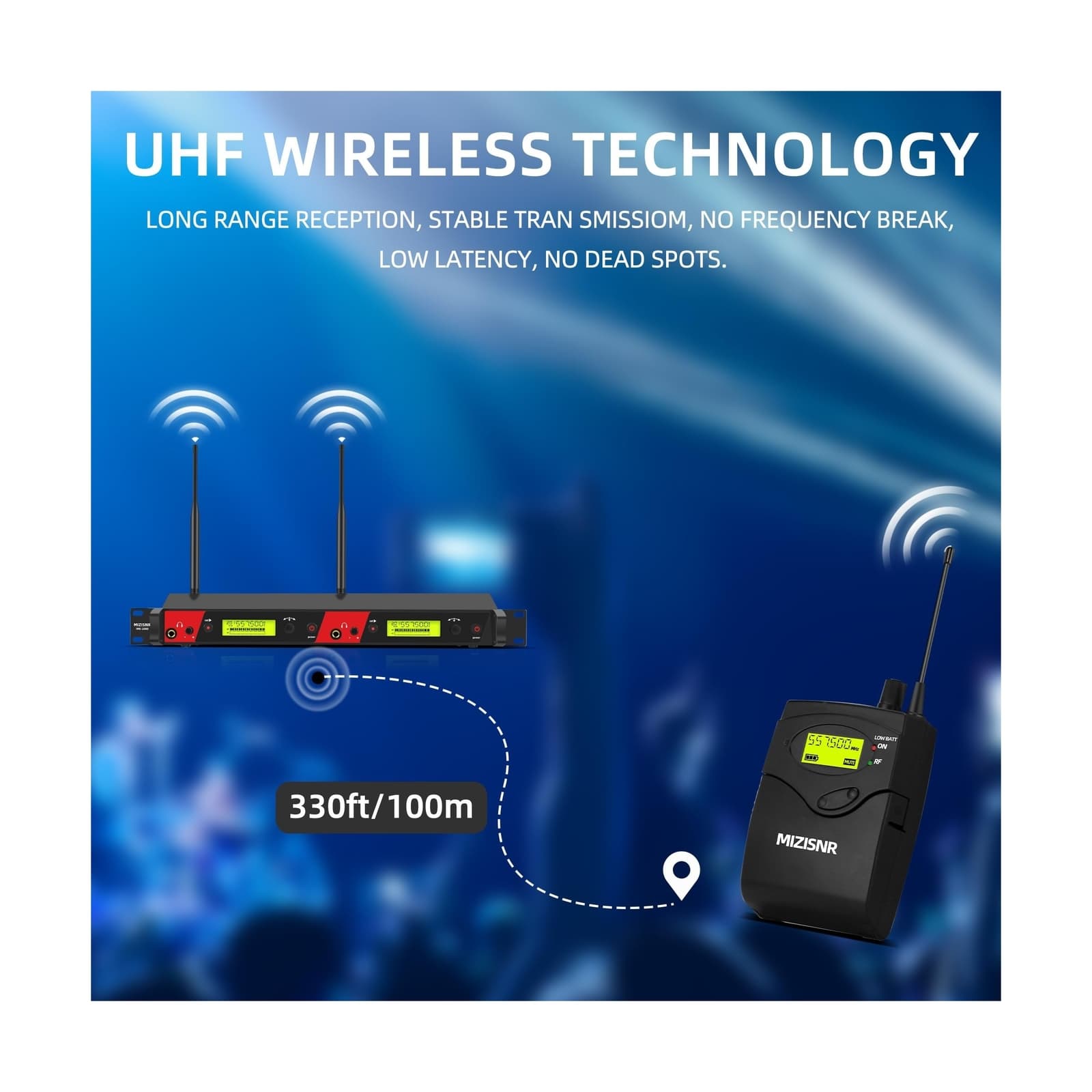 Wireless in Ear Monitor System, 2 Channel 4 Bodypacks Pro Mono IEM System for... 3