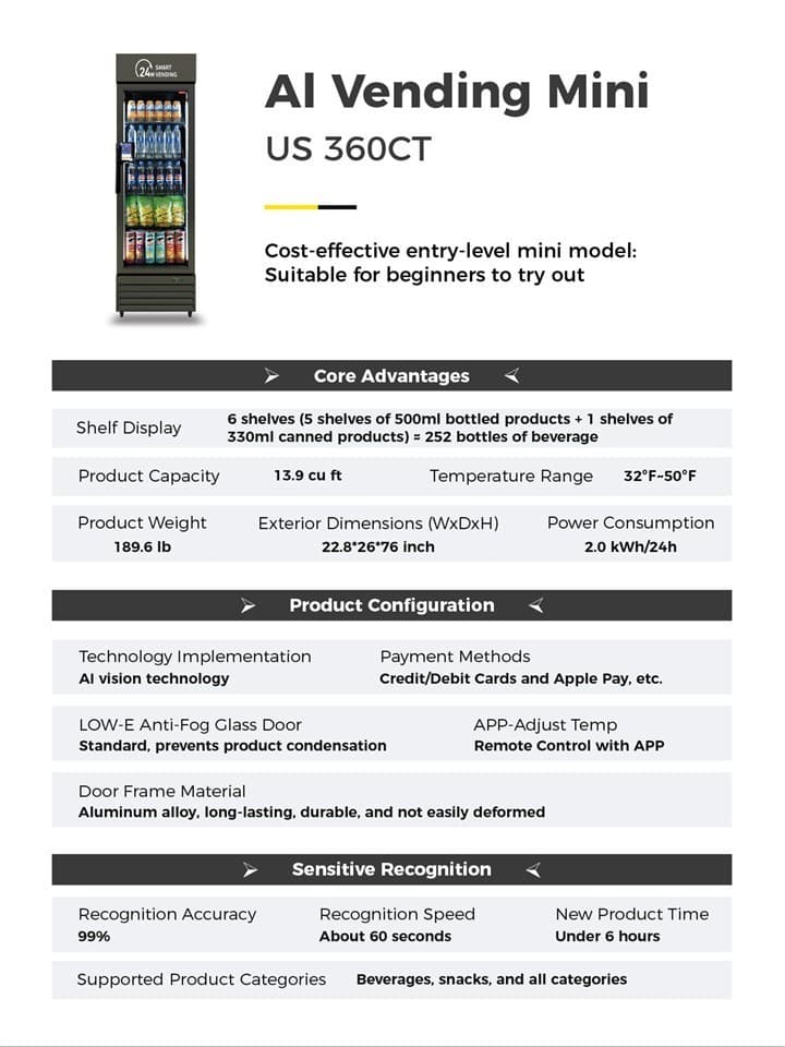 HAHA AI Vending Machine Mini Bundle (US 360CT) Smart Cooler – TAP, GRAB & GO™ 2