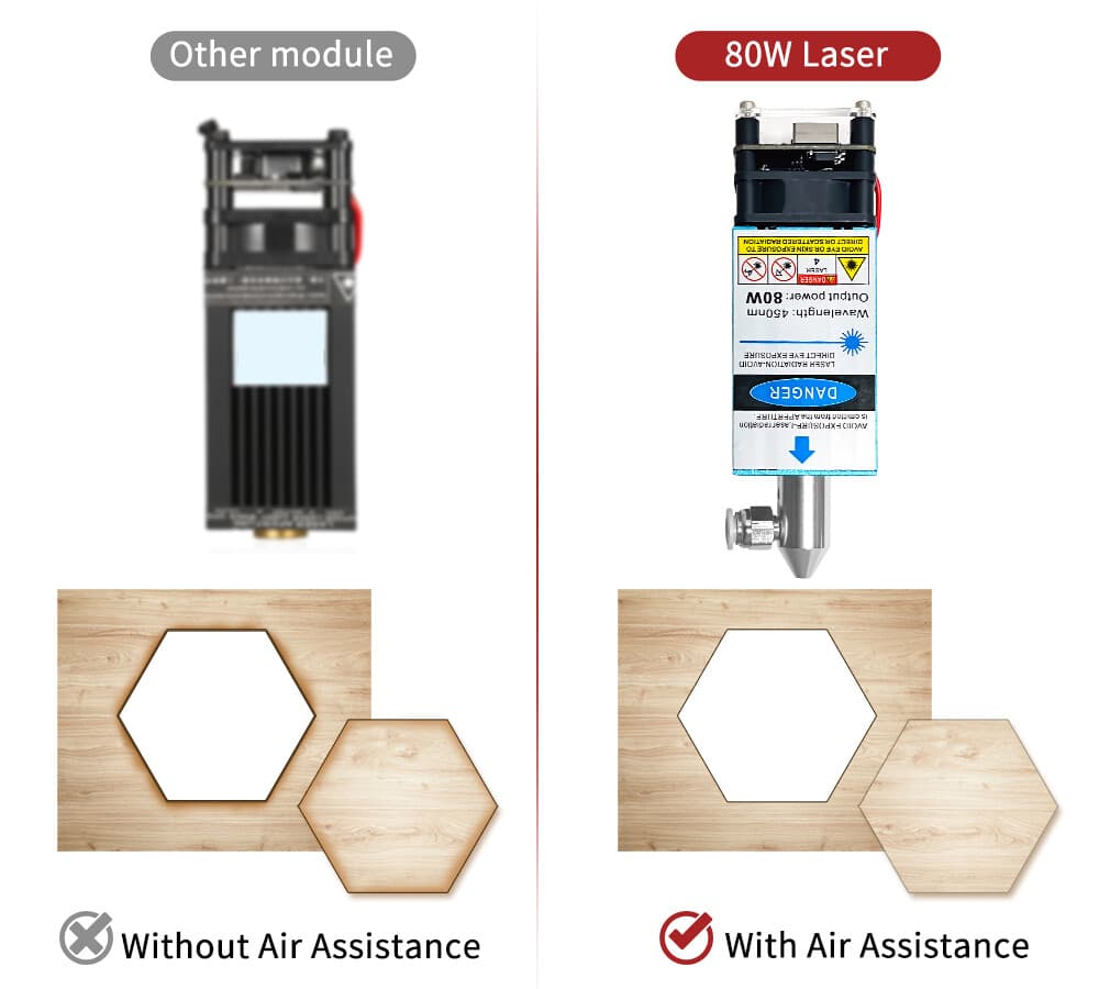 80W 24V Laser Head With Air Assist Blue Laser Module CNC Laser Cutting Machine 5