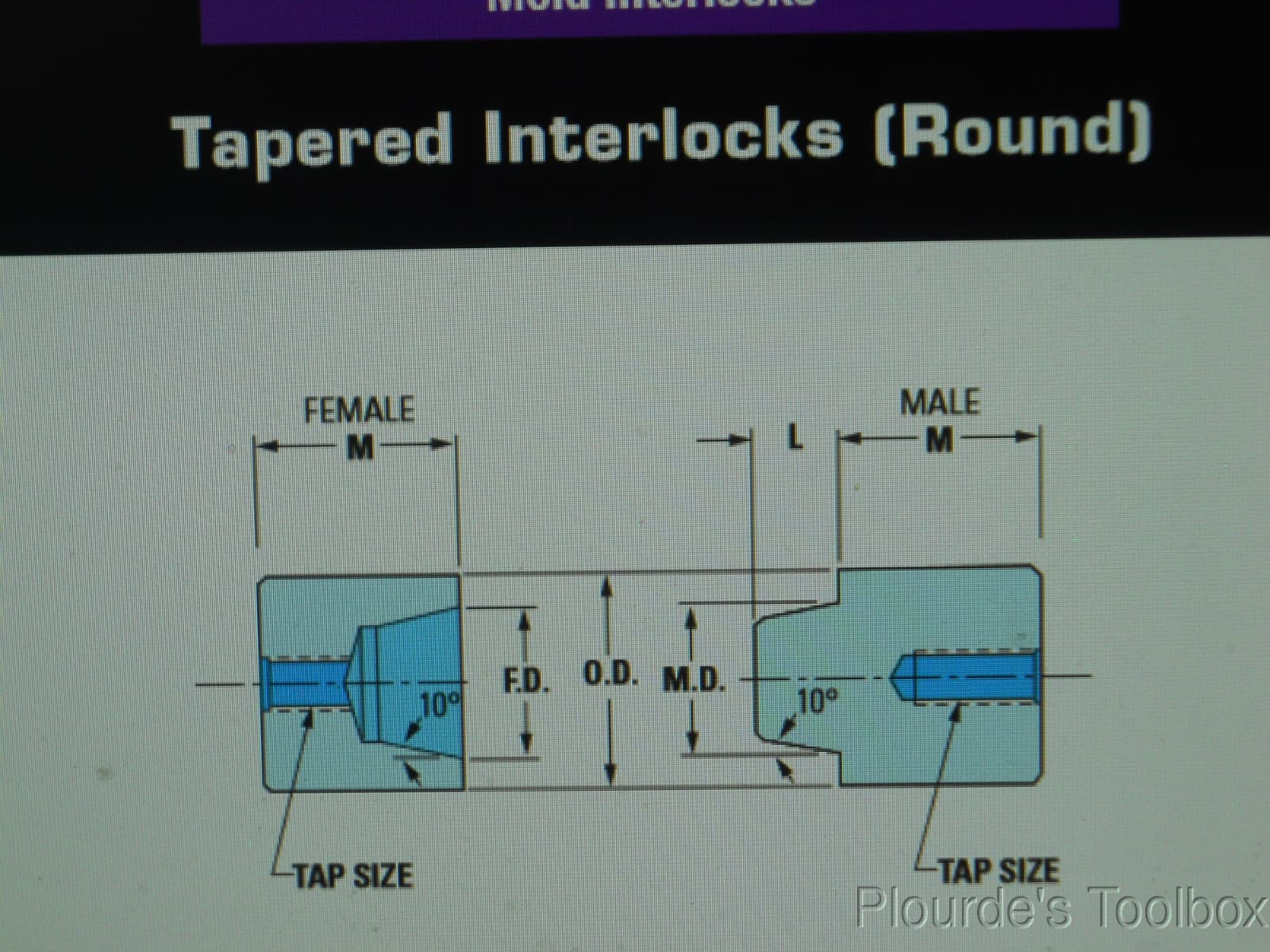 DME Male Tapered Interlocks Mold Component, 1" Round by 7/8", MT0814 4