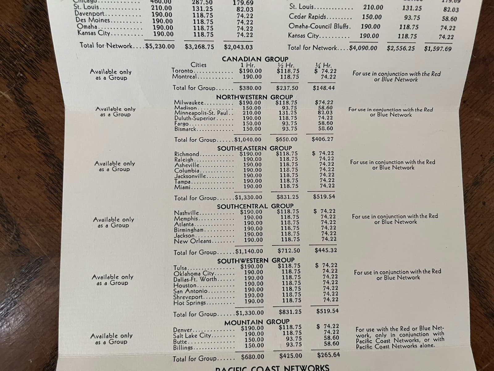 1932 NBC National Broadcasting Company Radio Advertising Rate Card 4