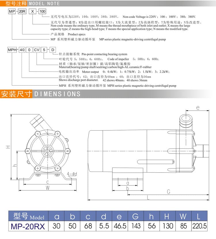 220V 1800LPH Magnetic Drive Circulation Water Pump for Food/Chemical industry  6