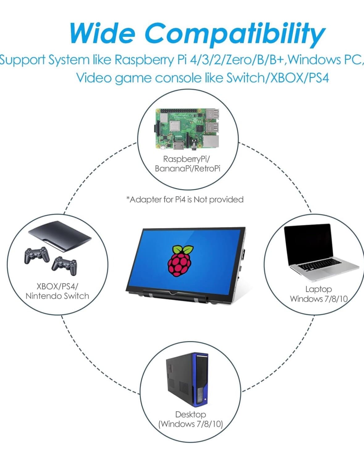 HMTECH Raspberry Pi Screen 7 Inch HDMI Monitor 800x480 LCD Screen Display M... 3