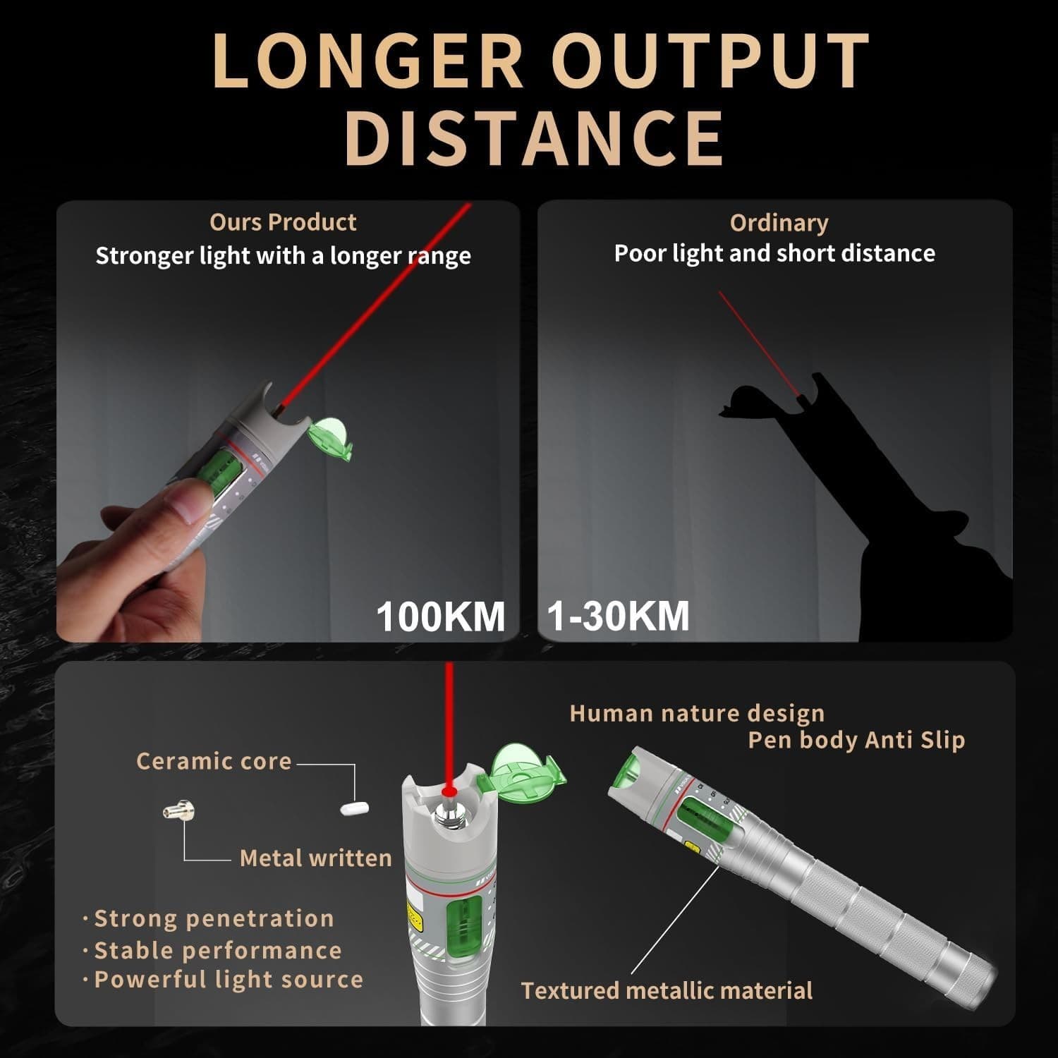 100KM Visual Fault Locator for Fiber Optic Cables, VFL Supports FC/ST/SC/LC I... 3