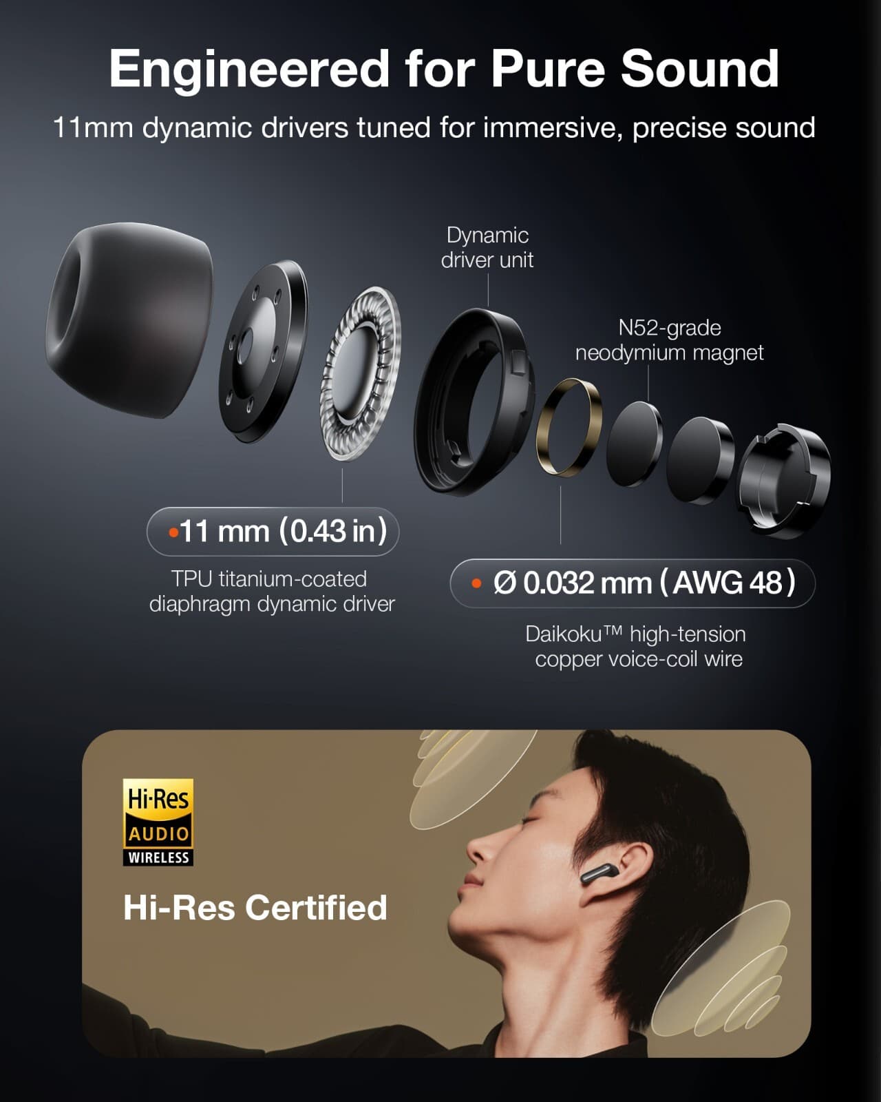 Viaim RecDot AI Voice Recorder Earbuds, AI Meeting Assistant with Transcription 6