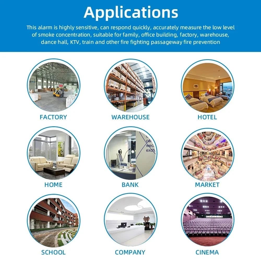 Smoke Detector, Carbon Monoxide Detectors, 2 in 1 CO & Smoke Alarm，Smoke Co 2