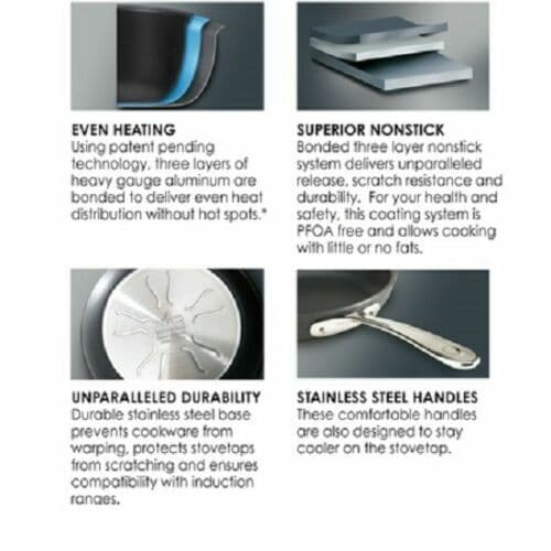 All-Clad HA1 Hard Anodized 8 and 10-in fry pan set 2