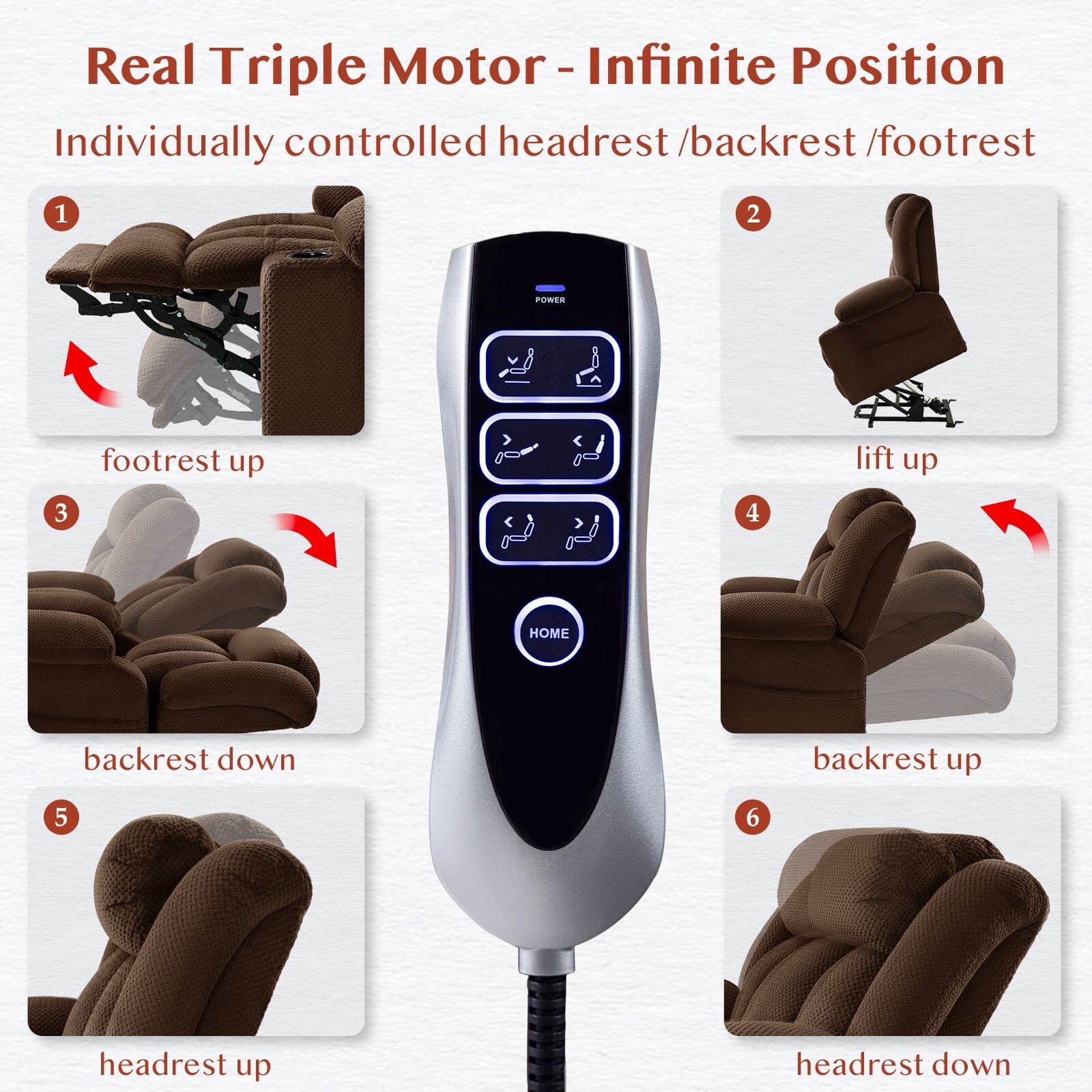 Flannel Triple Motor Lay Flat Large Power Lift Chair Recliner with Headrest 3