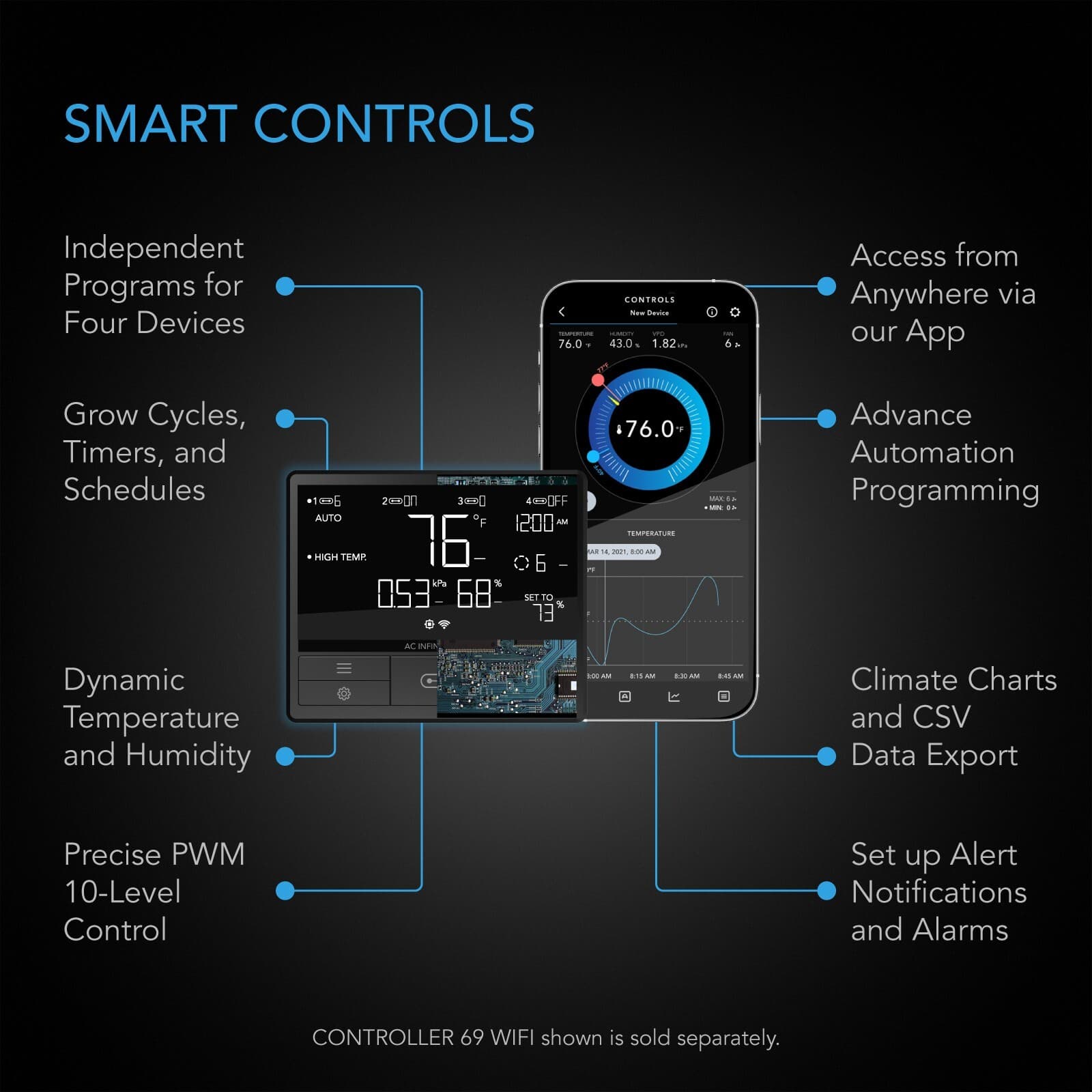 UIS Control Plug, Socket Adapter to Connect Smart Controllers to Outlet Devices 4