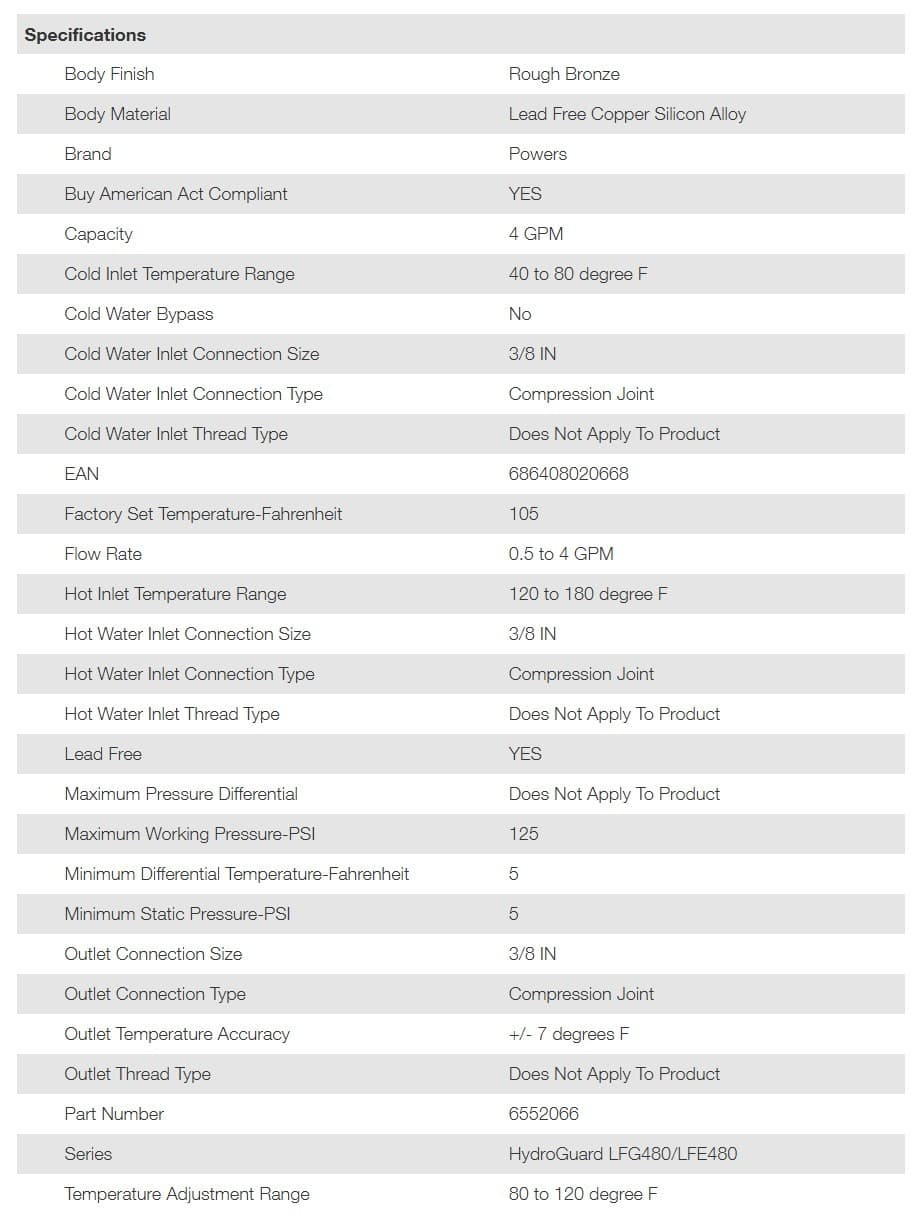 Powers LFE480-10Q 3/8" Compression Under Counter Thermostatic Mixing Valve, New 5