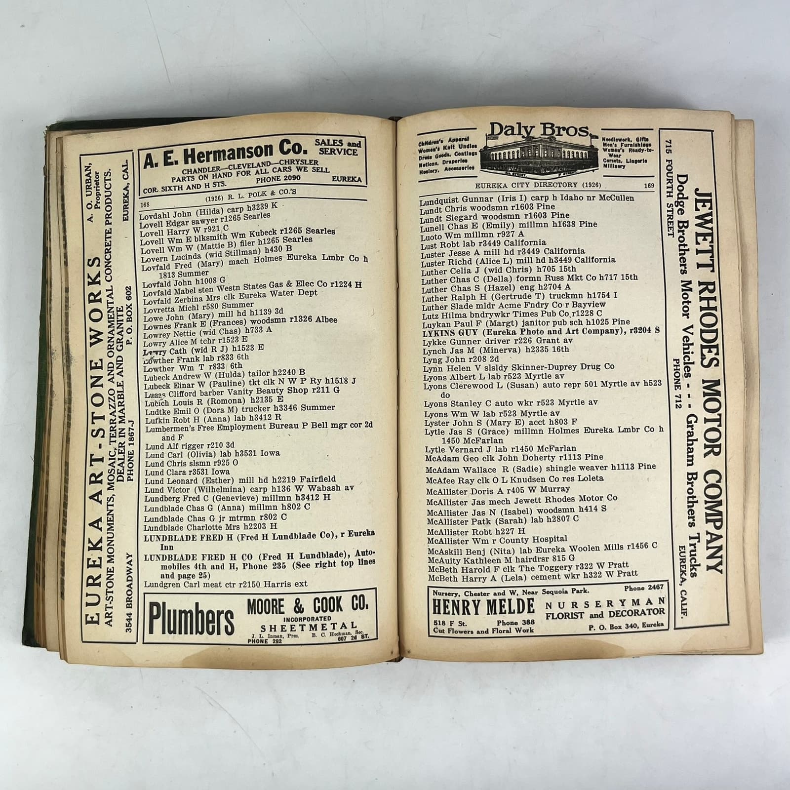 1926 Eureka Humboldt County CA City Directory POOR Ancestry Genealogy Antique 6