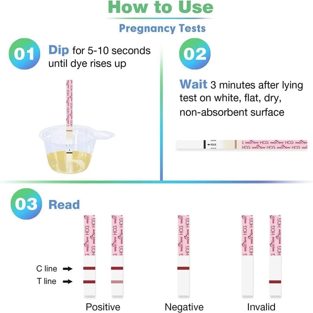 Easy@Home 100 Ovulation Test and 20 Pregnancy Test Strips, Powered by Premom APP 6