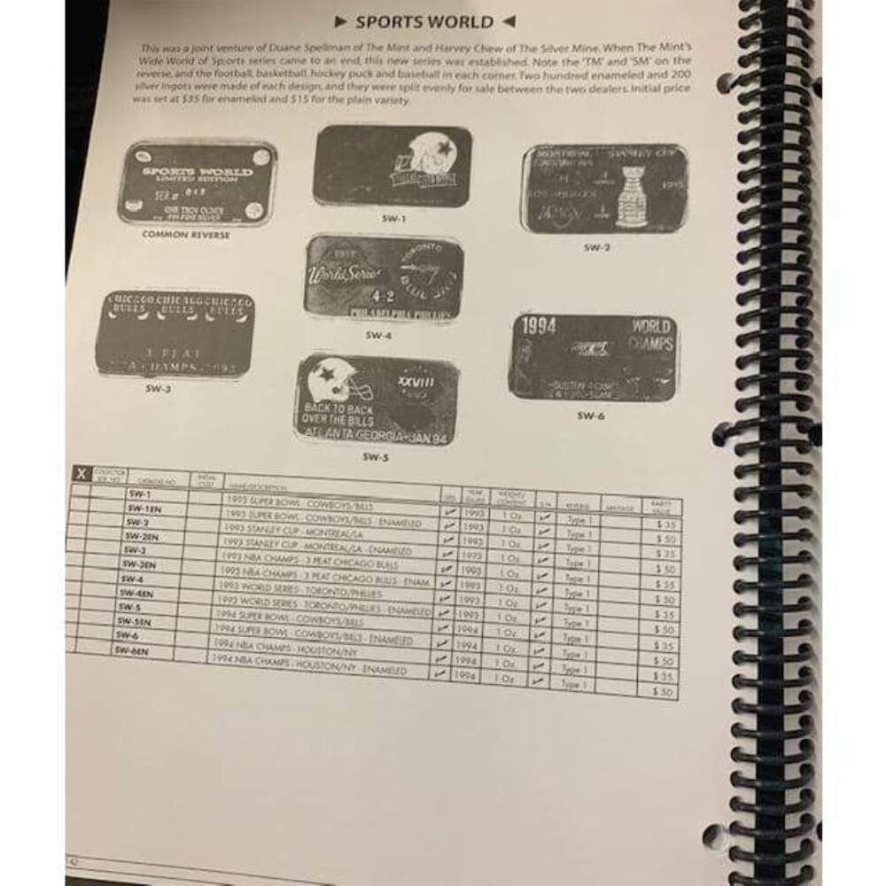 Archie Kidd's 6th Edition Guide Book of Silver Art Bars & Art Rounds 3