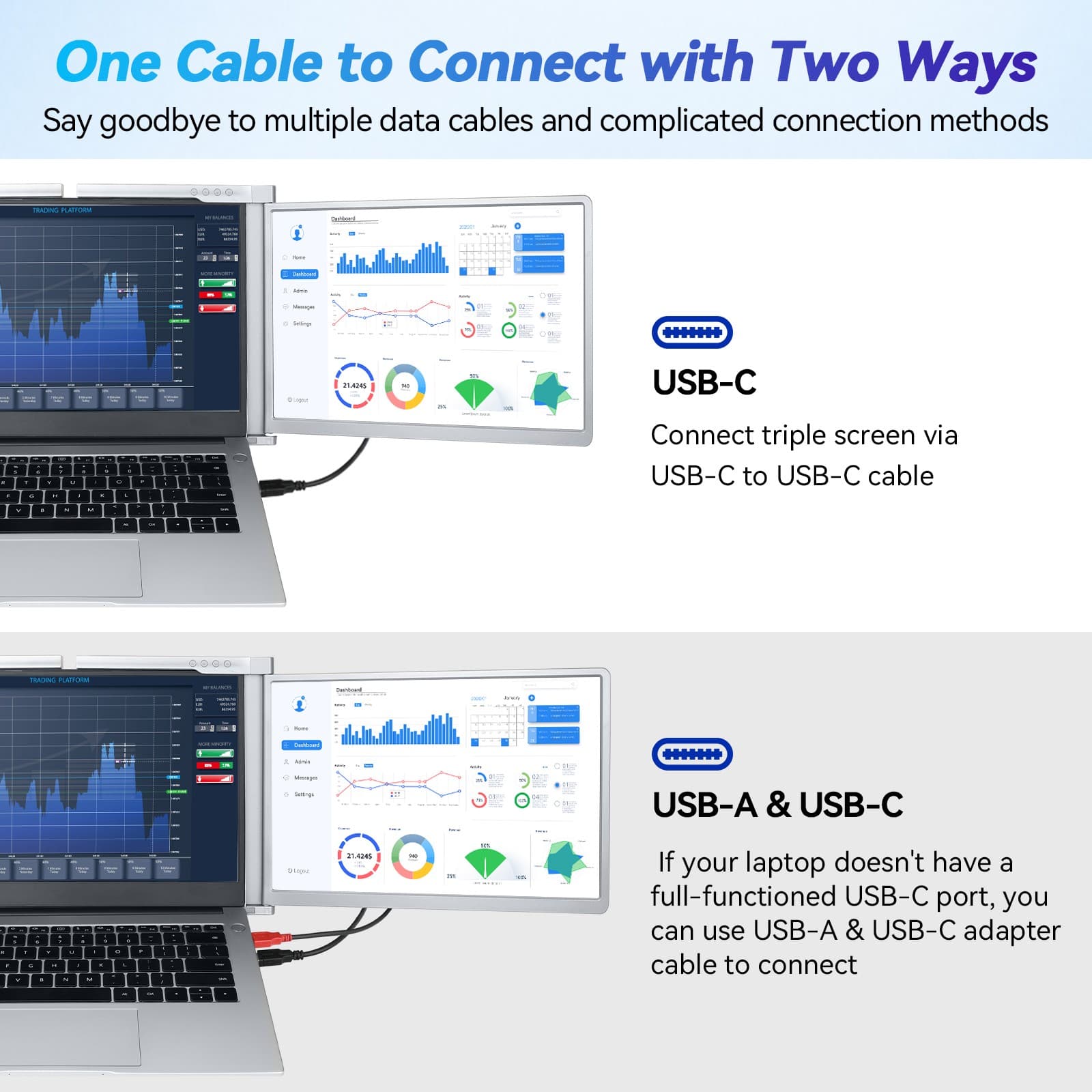 Laptop Screen Extender, 14" FHD 1080P IPS Triple Screen Laptop Monitor Extender 6