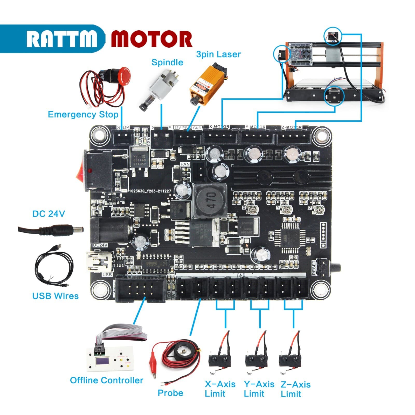 【USA】3 Axis GRBL Control Board w/ Offline Controller for Mini CNC Router Machine 5