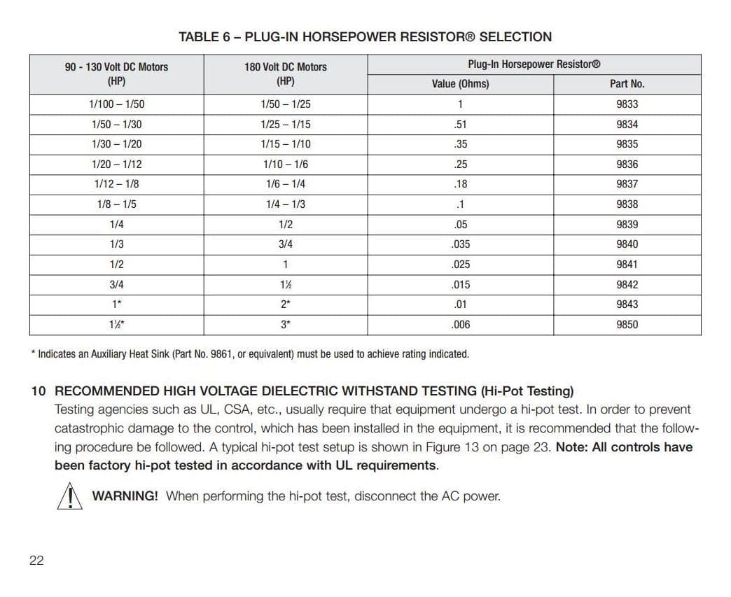 KB Electronics KBMM-225D DC motor control 9451 5