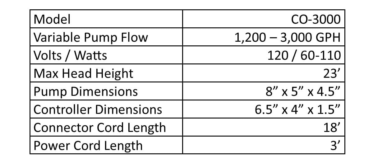 HALF OFF PONDS Commando - 3,000 GPH Variable Speed Pump with 25' Cord 3