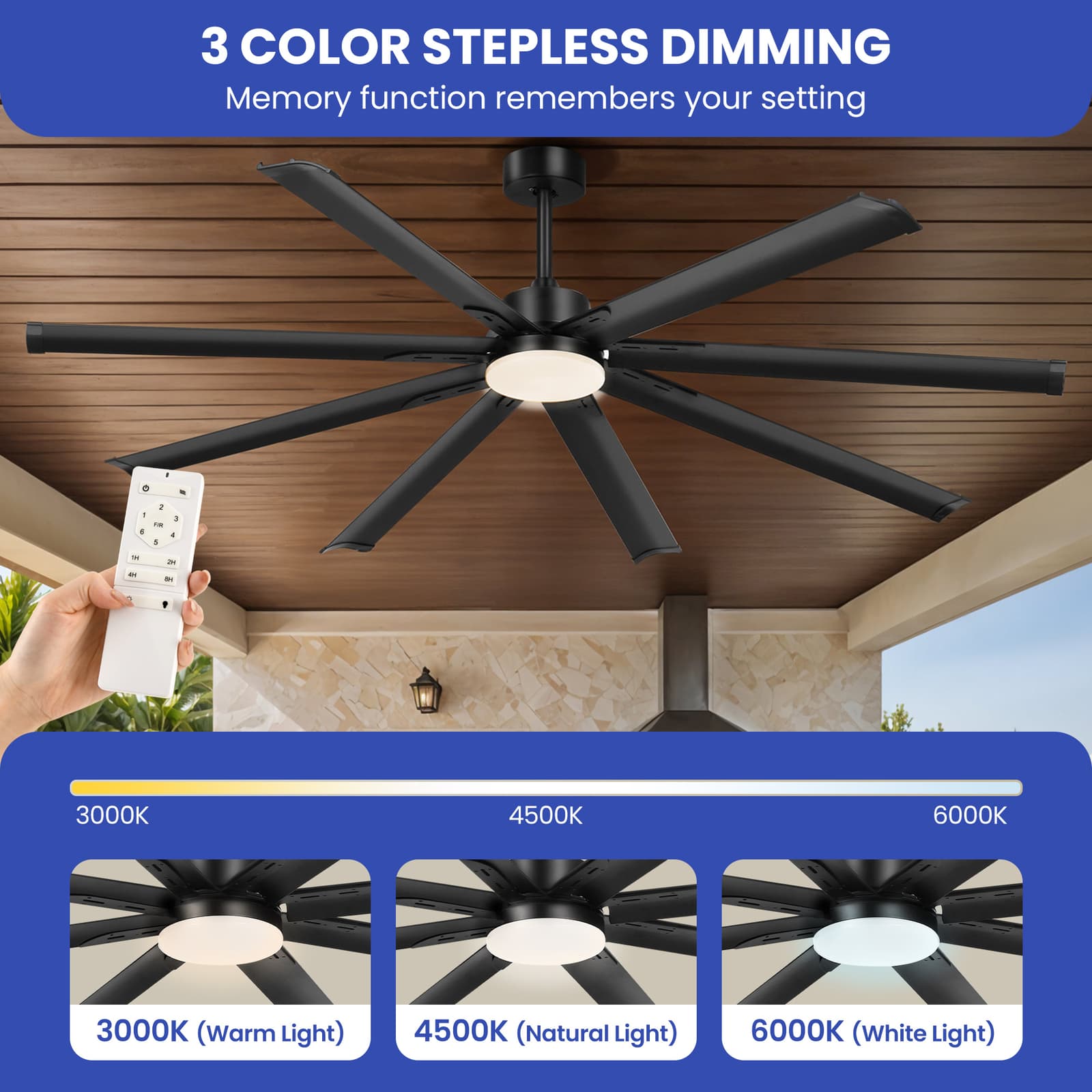 80" Commercial Ceiling Fan w/ Adjustable Light Remote Control Reversible Black 6