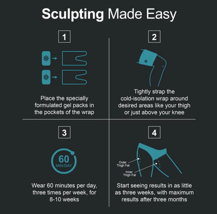 Isavera Leg Sculptor -Fat Freezing System Leg Sculptor at Home - New in Box 6