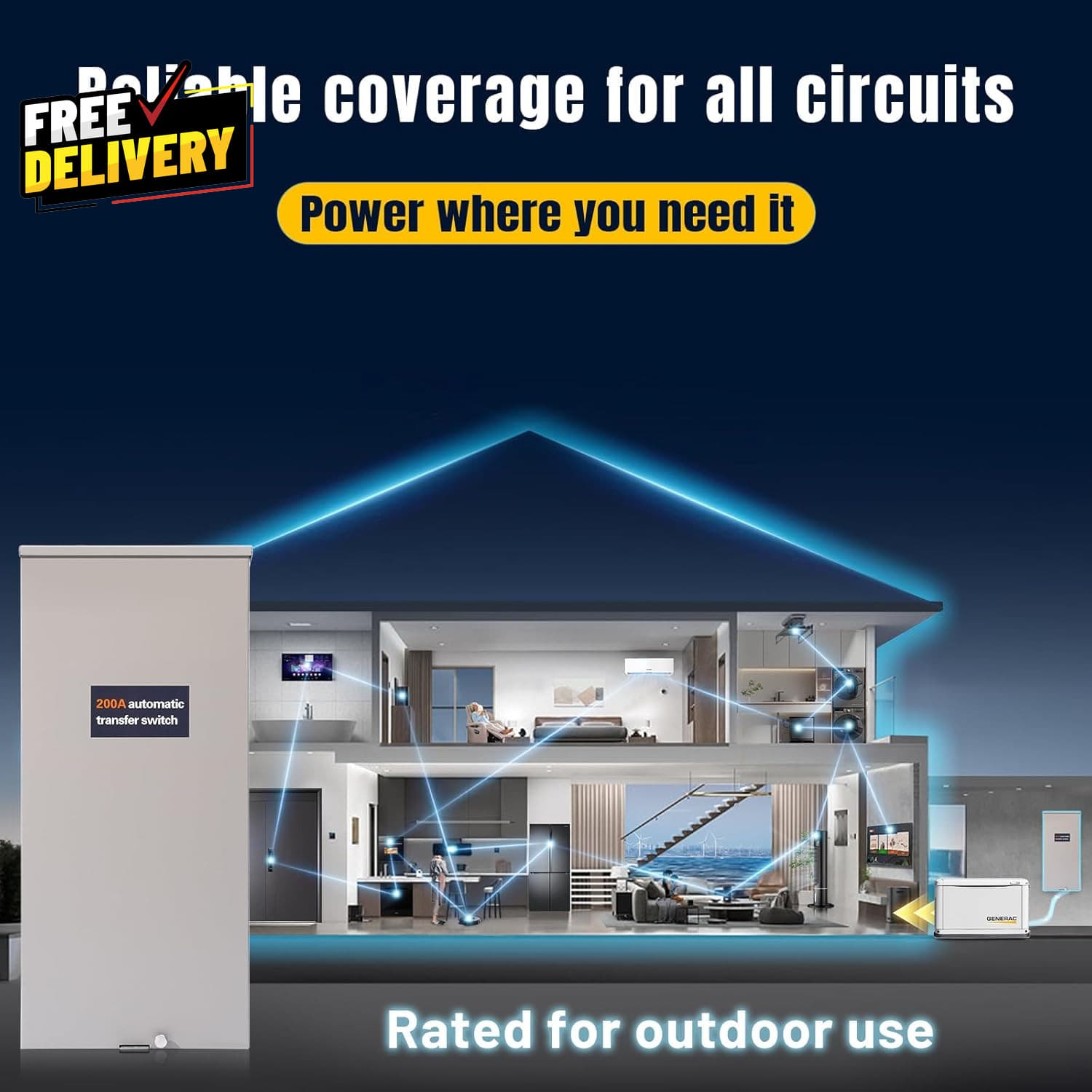 200 Amp Automatic Transfer Switch W/Power Management Replacement for Generac.... 2