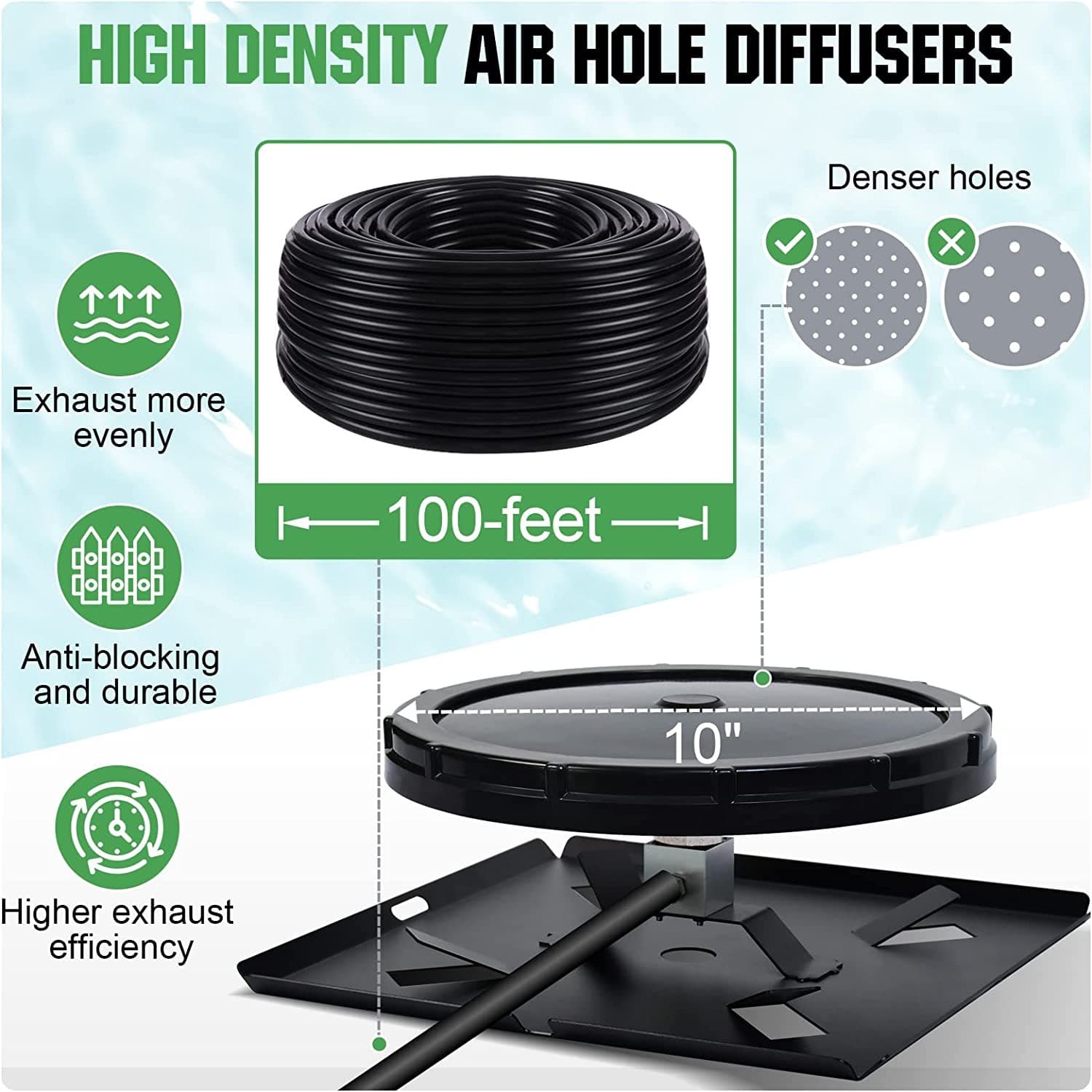 AC 110V Pond Aerator Lake Pond Aeration System w/ 3/4HP Pump 10"Diffuser 3 Acres 5