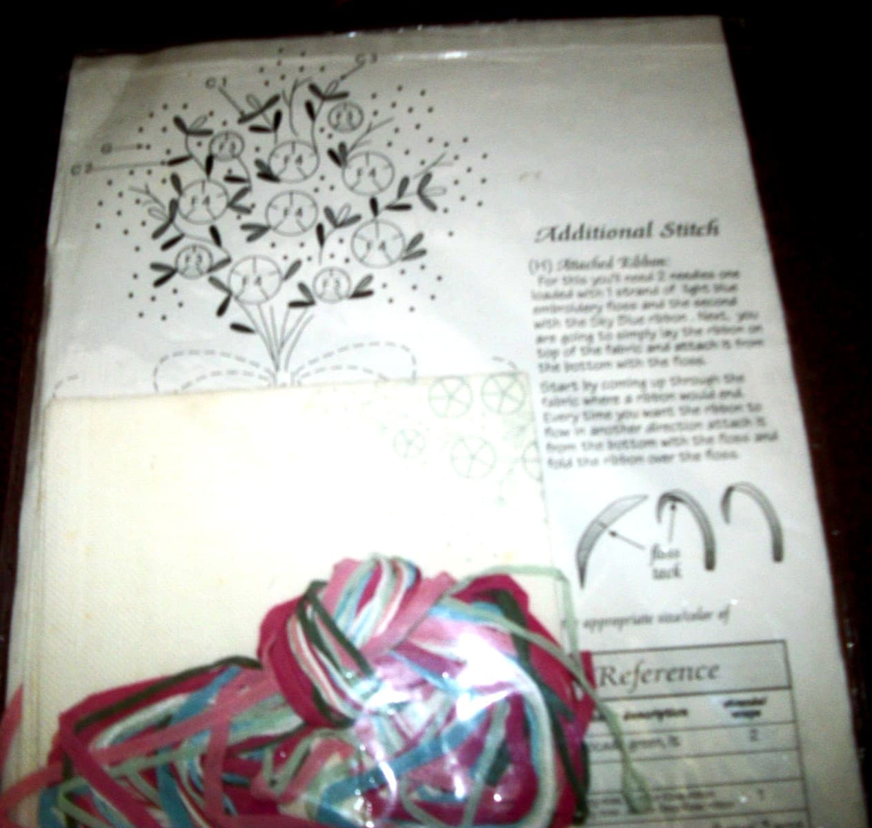 True Colors Ribbon Embroidery Kit "ROSE BOUQUET" 4.5" x 6.5" 2