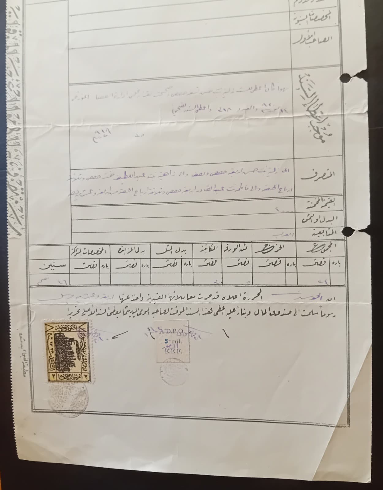 HEDJAZ RAILWAY SYRI AN ARAB GOV. & IMPERF A.D.P.O 5 MIL MORE IN DESCRIPTION 1920 6