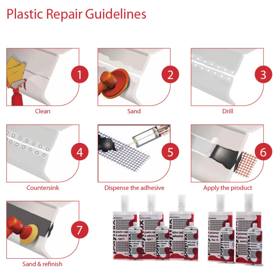 Polymix Black Automotive Rigid Plastic Repair & Adhesive Cartridge 200ml 3