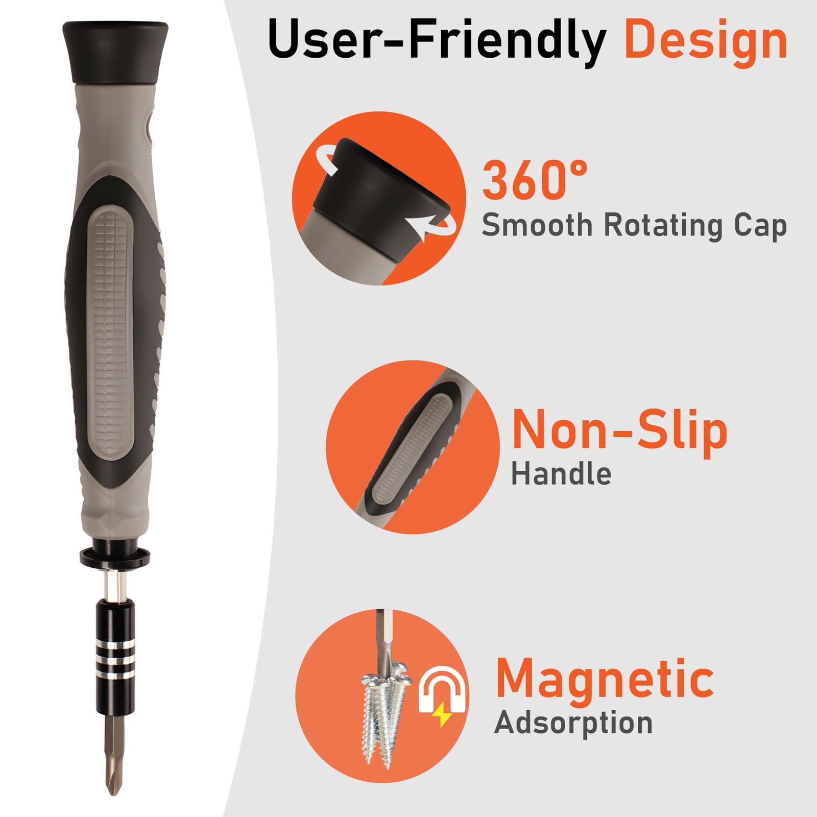 130-IN-1 Precision Screwdriver Set Repair Tool Kit with 117 S2 Steel Bits Tools 4