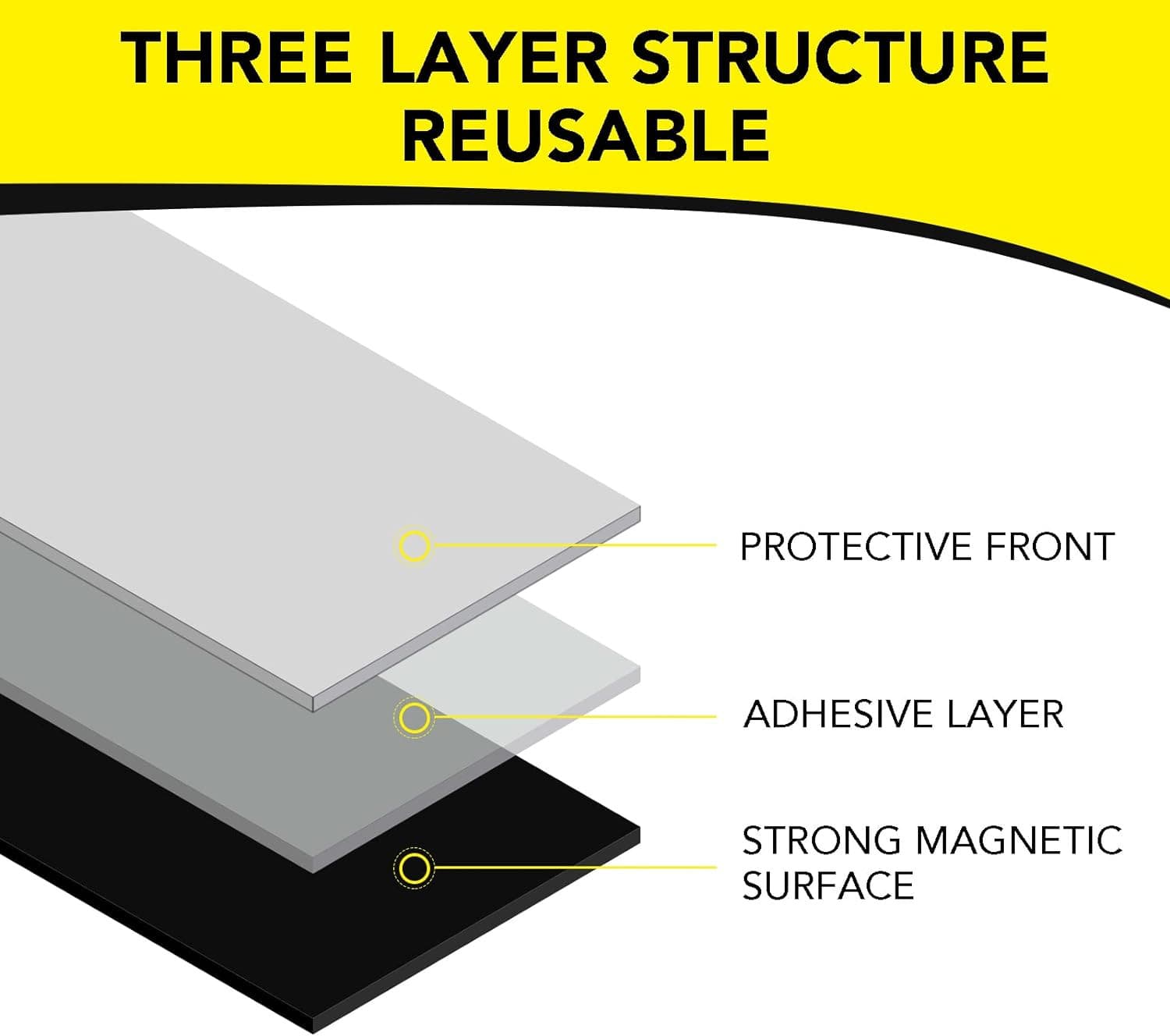 Magnetic Adhesive Sheets, 4" X 6" 10 Pack Cuttable Magnets Flexible Magnet Sheet 4