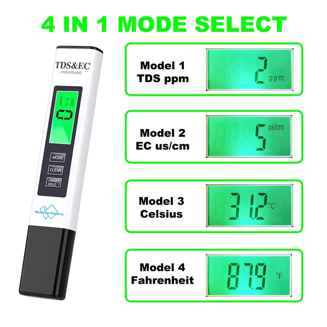 TDS Meter Digital Water Tester,ppm Meter LCD Display F Drinking Water,Aquariums 3
