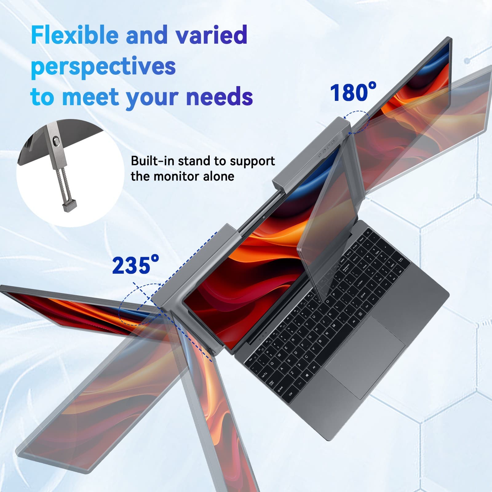 Laptop Screen Extender, 14" FHD 1080P IPS Triple Screen Laptop Monitor Extender 4