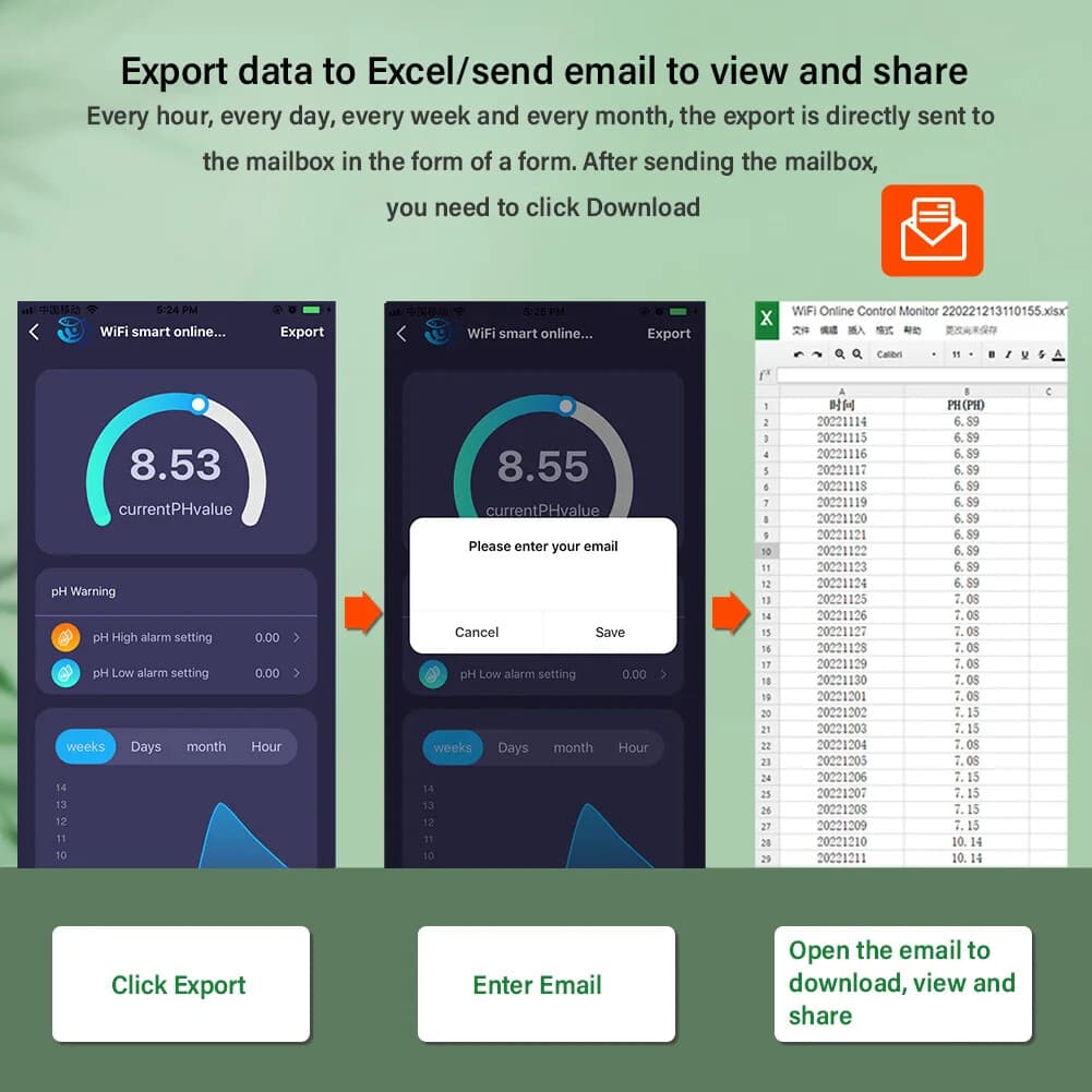 8 in1 WIFI Smart Monitor Fish Tank Pool Water Quality Meter PH ORP EC PPM Tester 3