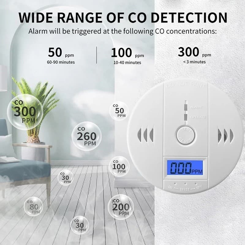 Carbon Monoxide Warning Alarm Sensor LED Digital Battery Powered Home Safety USA 6