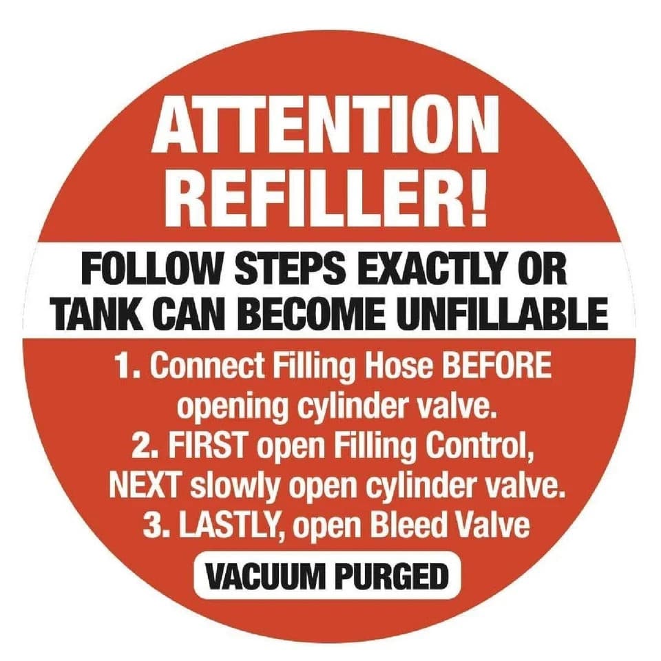 Ignik Gas Growler 5.0 Deluxe 6