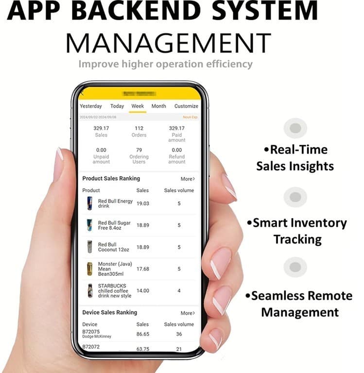 HAHA AI Vending Machine Mini Bundle (US 360CT) Smart Cooler – TAP, GRAB & GO™ 3