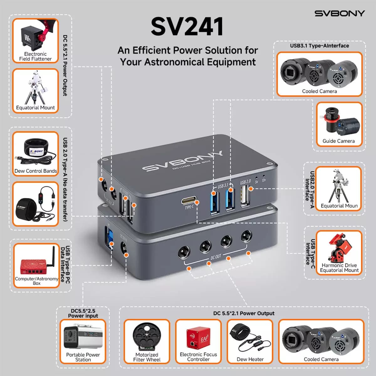 SVBONY SV241 Astronomy Telescope Power Adapter Micro DC+USB HUB Box Type-C 3