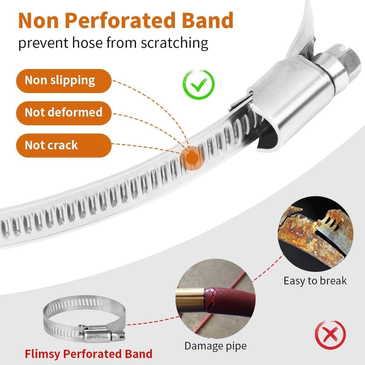 100 PCS Heavy Duty Stainless Steel Hose Clamps Assortment Kit 1/4"- 1-1/2"(6-38M 4