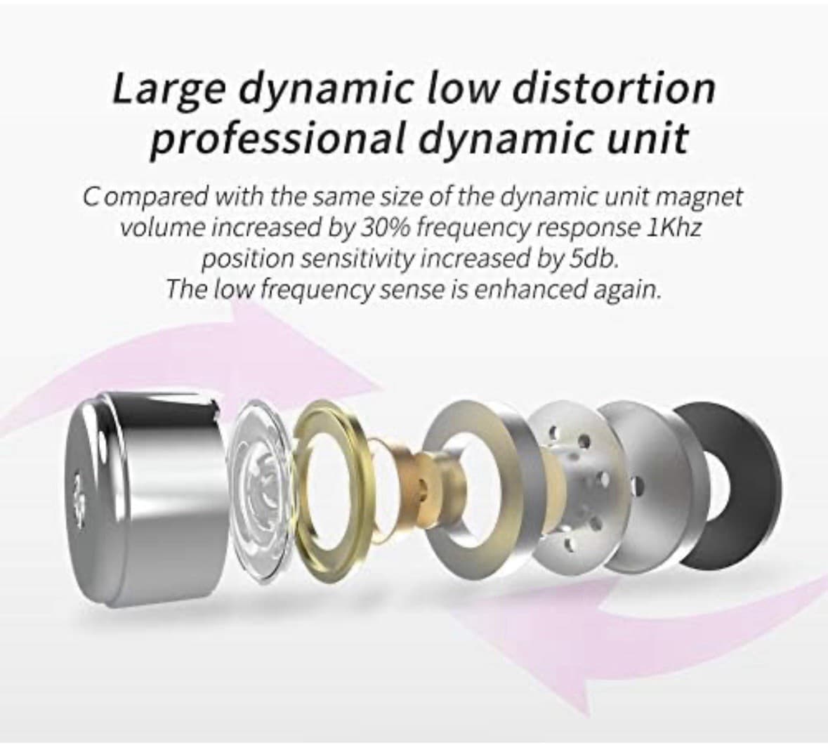  C10 in Ear Monitor Headphone 10 Hybrid Drivers Wired Earbud 4BA no mic Black 4