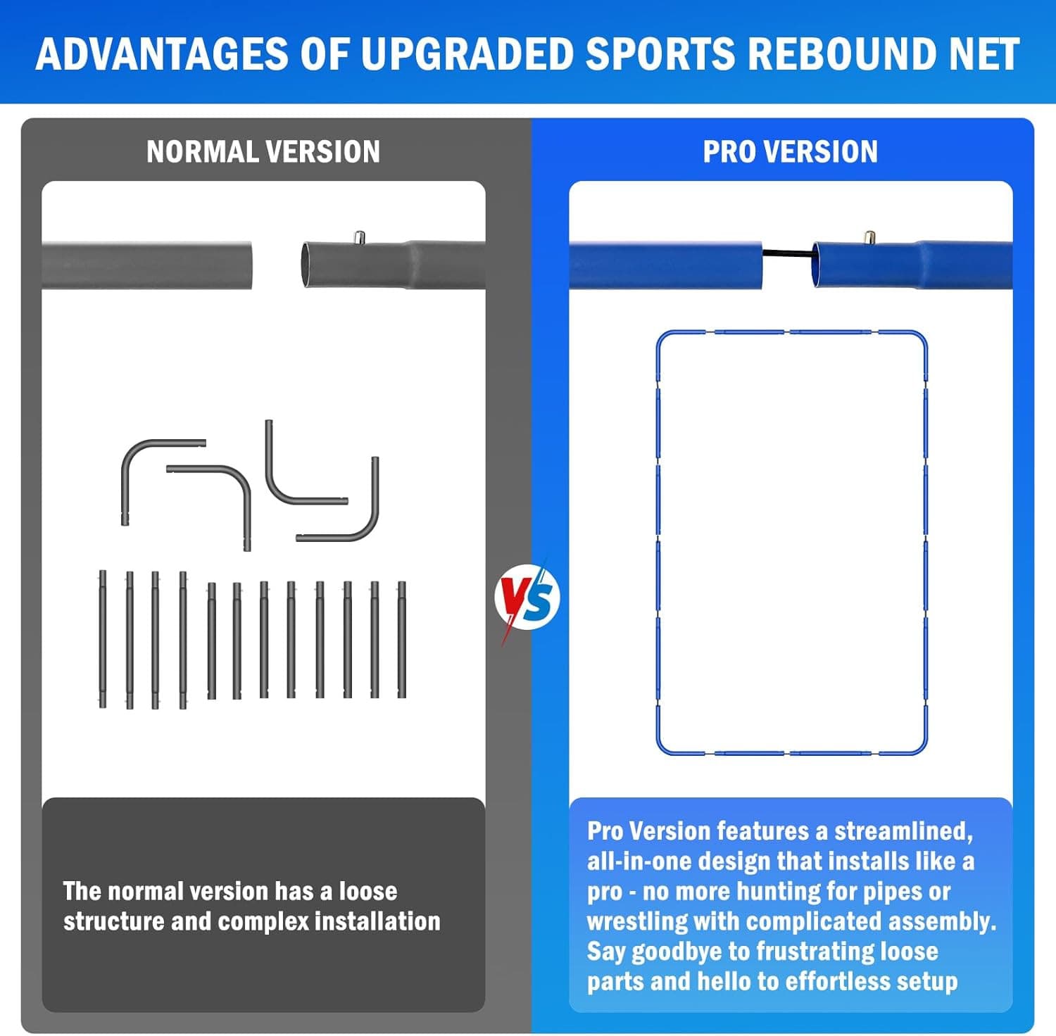 Lacrosse Rebound Net Pro,  Lacrosse Rebounder for Backyard, 7X4Ft/6X4Ft Adjustab 6