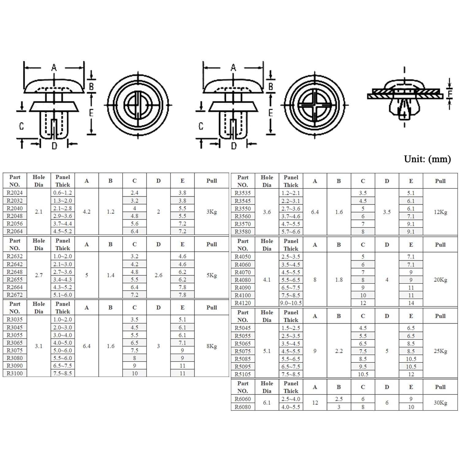 Black Plain Nylon Rivets Plastic Snap Rivet fit for Hole Dia 2mm 3mm 4mm 5mm 6mm 6