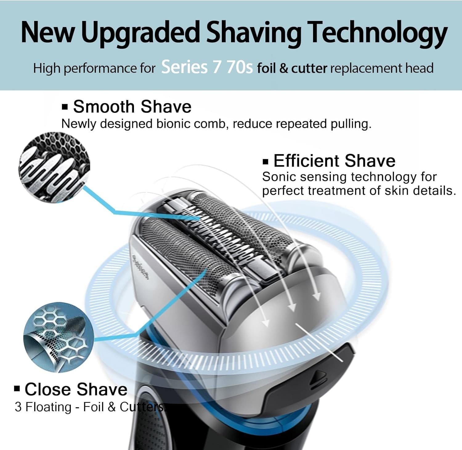 70S Replacement Foil & Cutter Shaver Razor Head For Braun Series 7 790cc Shaver 5