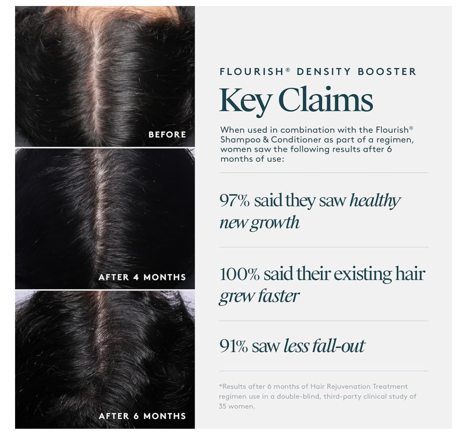 Virtue Flourish Density Booster 4oz / 120ml – Full Size, New & Sealed 5