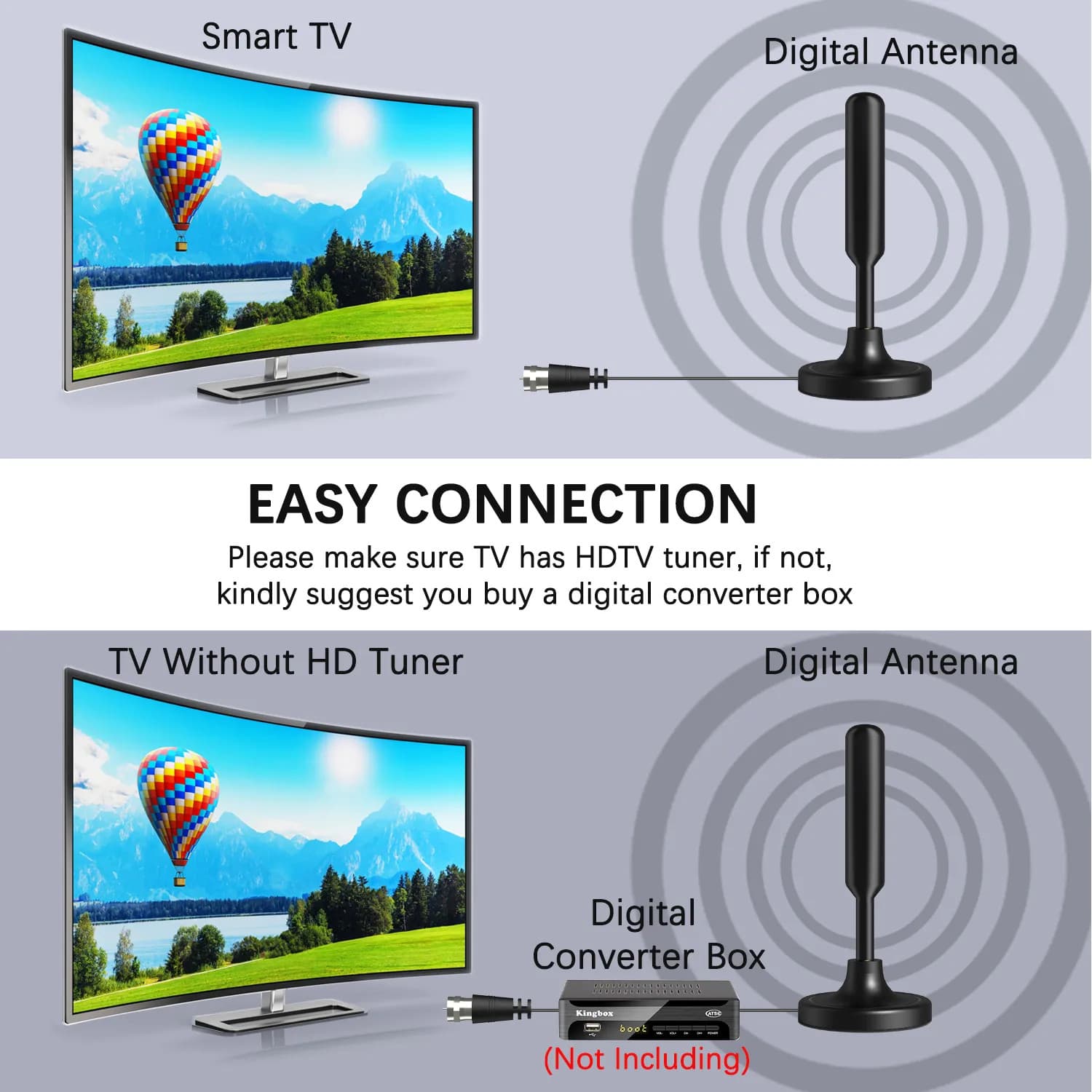 5600 Miles Upgraded TV Antenna HDTV Amplified Digital 4K 1080P Long Range Indoor 6