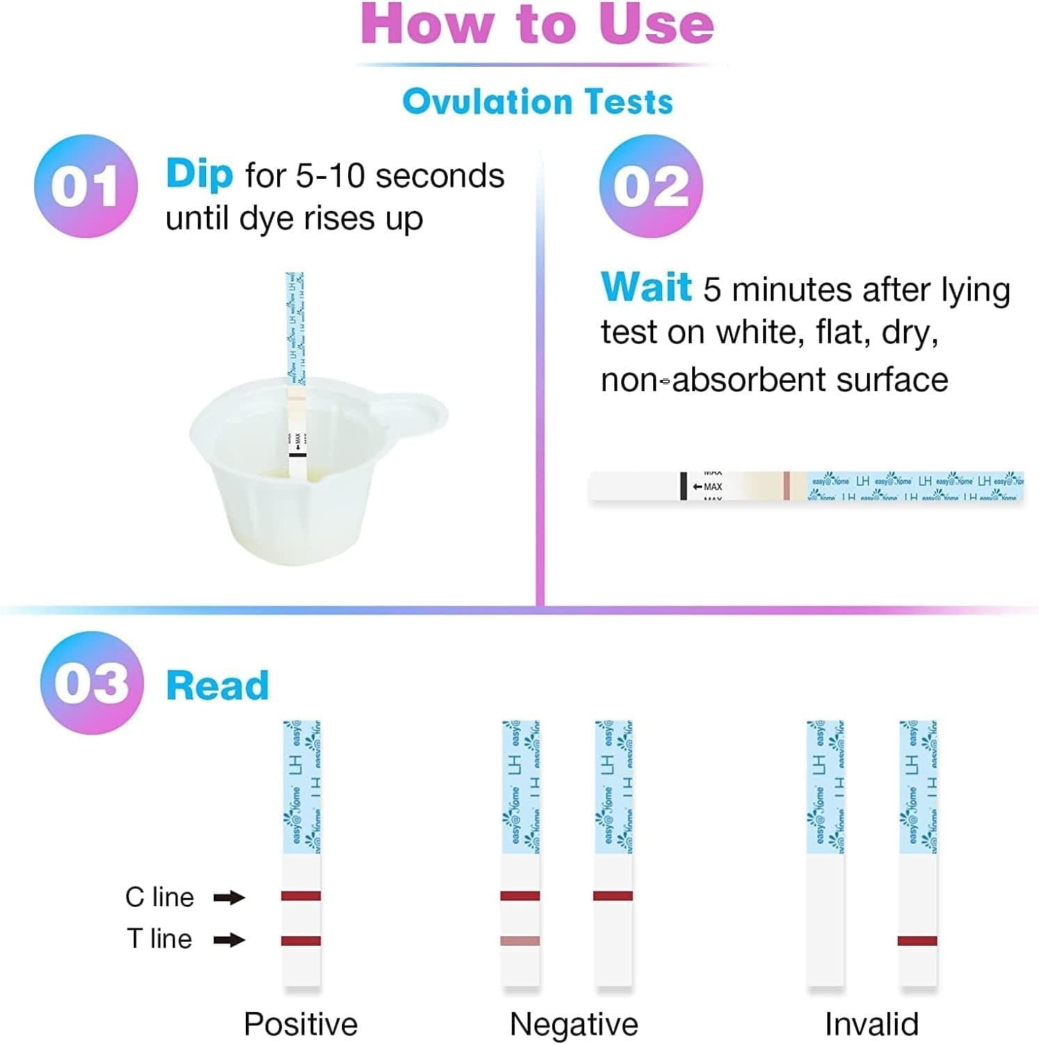 Easy@Home 100 Ovulation + 20 Pregnancy Test Strips – App-Enabled Kit 5