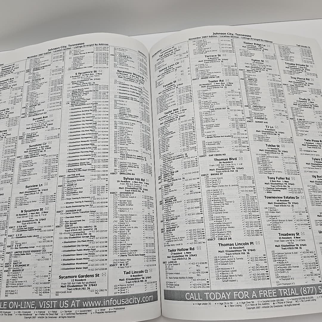 Johnson City Tennessee and Vicinity - City Directory - 2007-2008 Edition 6